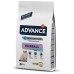 Advance Sterilized Hairball Hindili Kısırlaştırılmış Kedi Maması 3 Kg Advance Sterilized Hairball Hindili Kısırlaştırılmış Kedi Maması 3 Kg