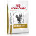 Royal Canin Urinary S/O Kedi Maması 7 kg